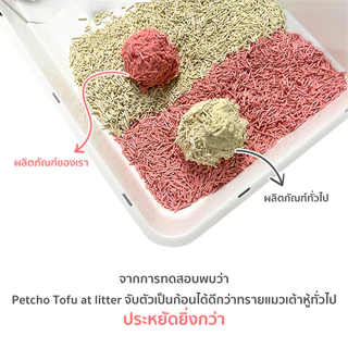 Petcho (ยกลัง 8 ถุง) ทรายแมวเต้าหู้ ทรายแมว ทรายเต้าหู้ ออร์แกนิค100% ผลิตจากกากถั่วเหลืองธรรมชาติ