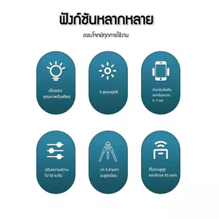 ไฟไลฟ์สด ไฟแต่งหน้า 26-30CM ขาตั้ง2เมตรพร้อมไฟ+ที่จับมือถือ ไฟสตูดิโอ
