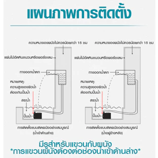 น้ำตก ม่านน้ำตก น้ำตกบ่อปลา ผนังบ่อปลา 304 ผนังม่านน้ําสแตนเลส สวนดอกไม้ กำแพงม่านน้ำ พร้อมช่องสำหรับติดไฟ LED