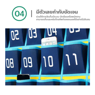 กระเป๋าเก็บของ แบบติดผนัง สีน้ำเงินเหลือง มีให้เลือกหลายขนาด สำหรับเก็บโทรศัพท์