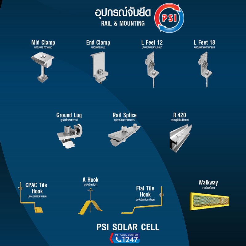 (มีตัวเลือก) PSI อุปกรณ์จับยึด แผงโซล่าเซลล์ บนหลังคา SOLAR CELL - RAIL & MOUNTING สินค้าที่โรงงาน P