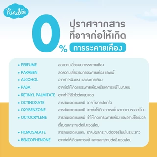 Kindee คินดี้ โลชั่นกันแดด ออร์แกนิค SPF50+ PA++++ ปกป้องลูกน้อยจาก PM 2.5 (150 มล.)
