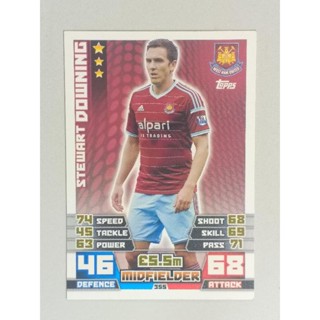 การ์ดฟุตบอล MATCH ATTAX 2014/15 WEST HAM UNITED SOCCER CARD