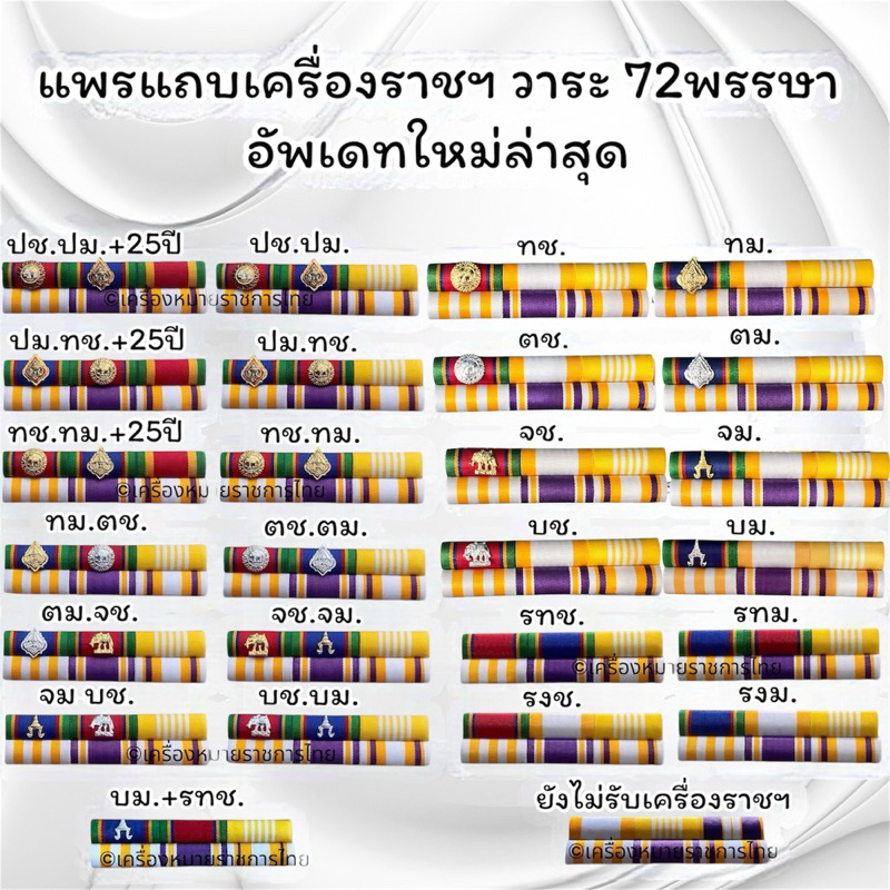 แถบเหรียญย่อประดับเดี่ยวสำหรับประดับเสื้อ ชายหญิง