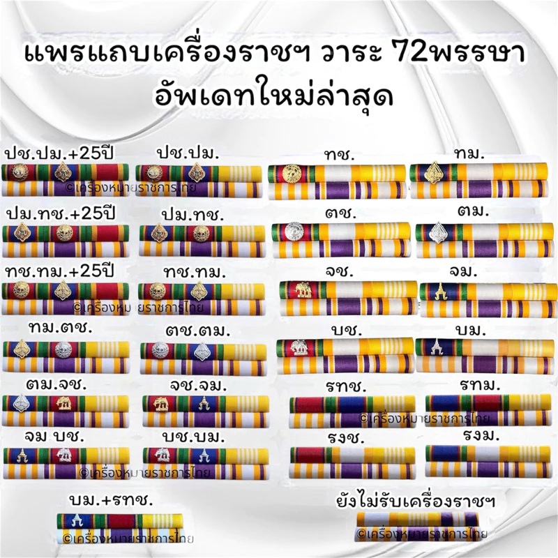 แถบเหรียญย่อประดับเดี่ยวสำหรับประดับเสื้อ ชายหญิง