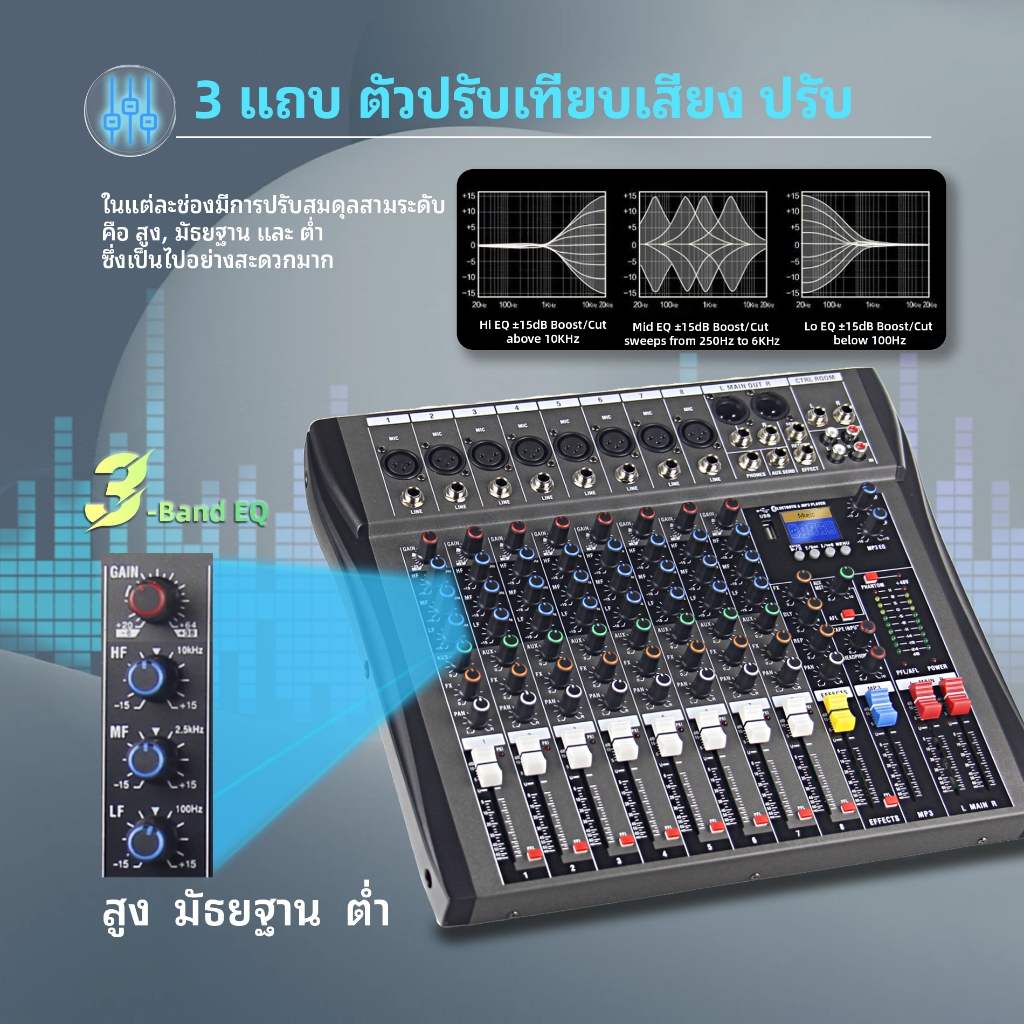 อนาล็อกมิกเซอร์ MIXER 12 เสียบไมค์ได้ 8 ช่อง เอฟเฟคในตัว 1 AUX มอนิเตอร์ AT Prosound for stage