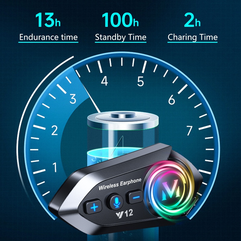 Y12 หมวกกันน็อคบลูทูธ บลูทูธ 5.3 กันน้ํา IP67 แฮนด์ฟรี อินเตอร์คอม ชุดหูฟังหมวกกันน็อค สำหรับหมวกกันน็อ