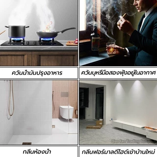 Brightever พัดลมดูดควันน้ำมัน สแตนเลส ลมแรง คุณภาพดี อายุการใช้งานยาวนาน 6/8/10/12นิ้ว ในครัว บาร์บีคิว