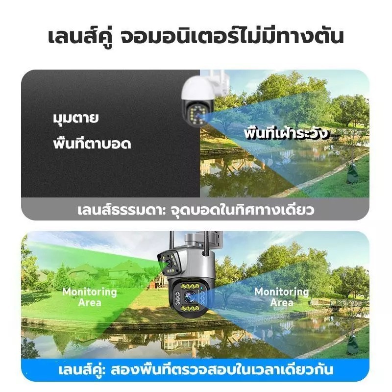 【ซื้อ 1 แถม 1 CCTV】V380 Pro กล้องวงจรปิด หน้าจอคู่ ​5ล้านพิกเซล กันน้ํา AI โมบายแทรคเกอร์  WiFi  กันน้ํา เสียงสองทาง