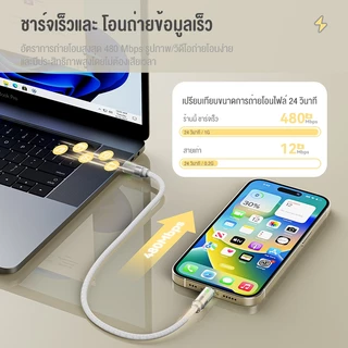 BASIKE สายชาร์จไอโฟน สายชาร์จเร็ว สายชาร์จ 60W Type-C to Type-C Cable For ip 15 แท็บเล็ต Fast Charge Cable ไฟแสดงสถานะ