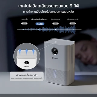 Simplus LiteDryC4 เครื่องลดความชื้น 1L ขนาดกะทัดรัด ใช้ในออฟฟิศ บ้าน ดูดความชื้น เสียงเงียบ ประหยัดพลังงาน CUSH004