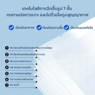 GRAREY ถุงซีลสูญญากาศ ถุงซีลสุญญากาศลายนูน Vacuum bags ถุงเก็บอาหารใช้กับเครื่องซีล