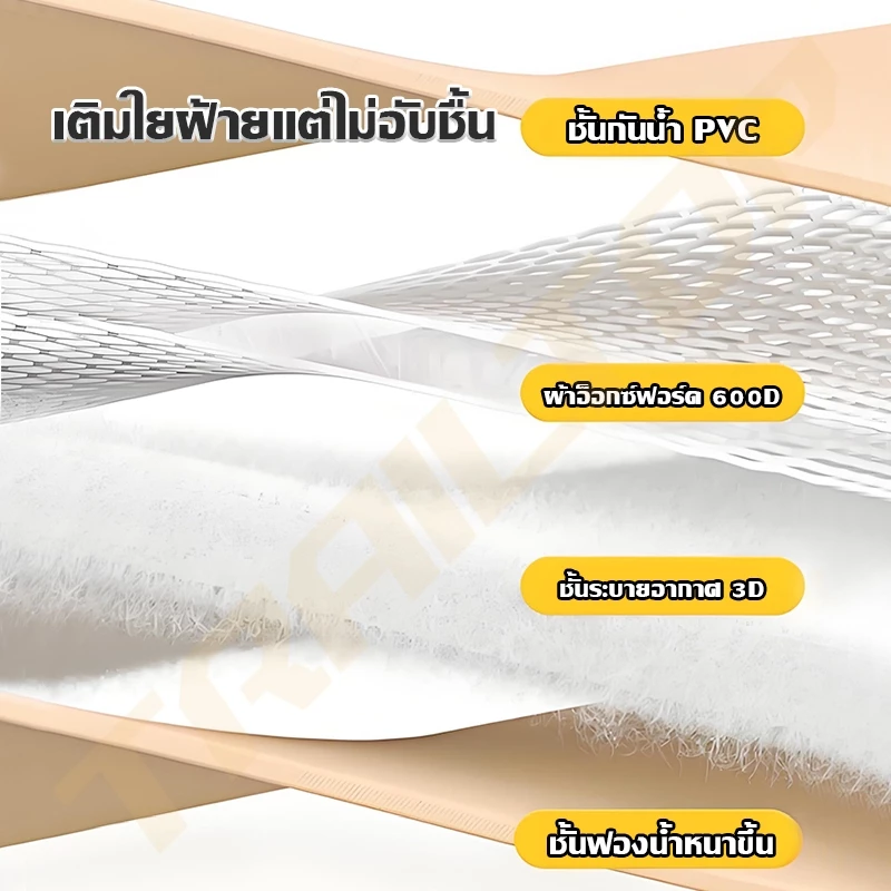 TRAILTOP เก้าอี้แคมป์ปิ้ง ผ้าฝ้าย พับได้ thumbnail 9