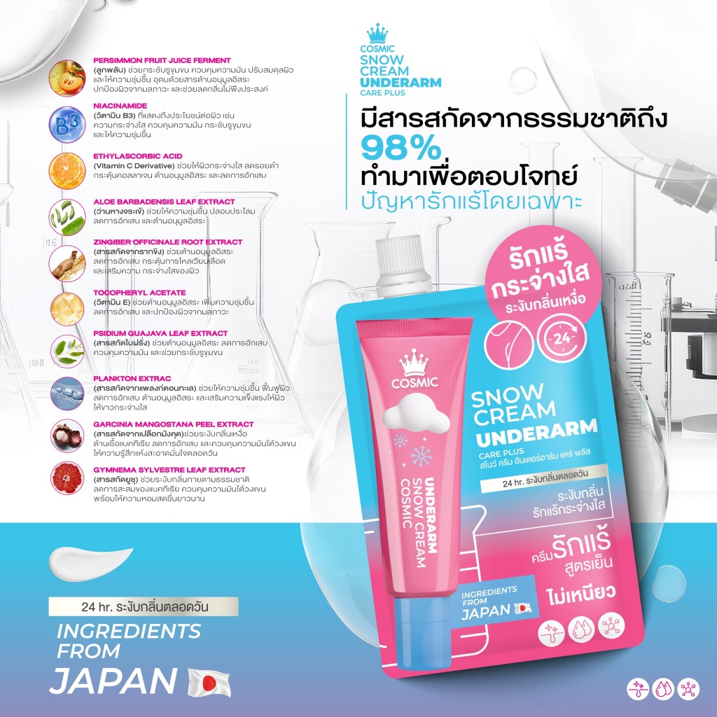 รูปภาพ 6