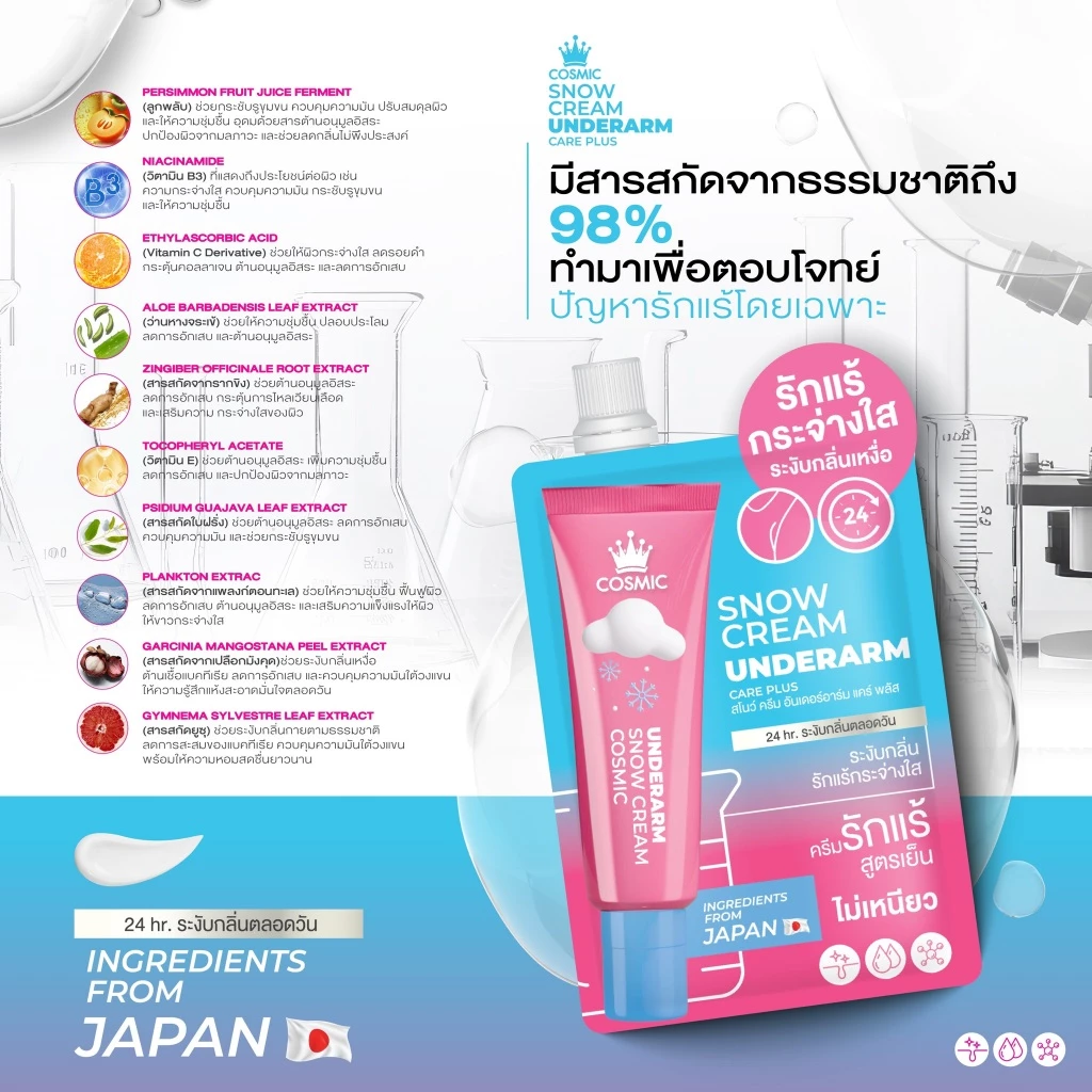 ครีมรักแร้ คอสมิค COSMIC SNOW CREAM UNDERARM CARE PLUS สูตรเย็น ลดกลิ่น ลดเหงื่อ 24ชม. พกพาสะดวก (เจ้าของแบรนด์) thumbnail 8