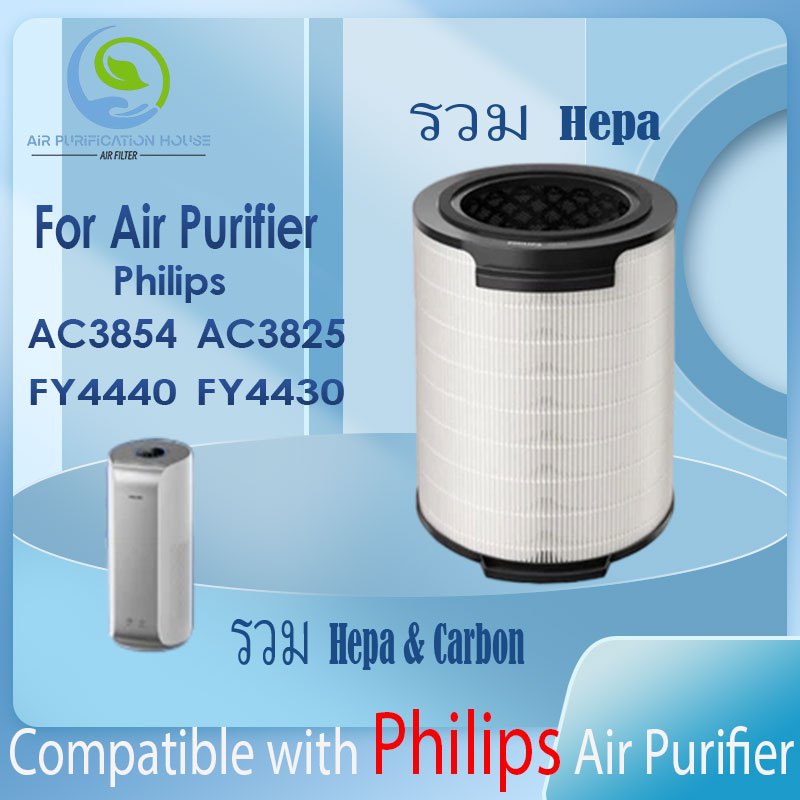 แผ่นกรอง ไส้กรองอากาศ  air purifier for philips ac3854 ac3825 HEPA Filter fy4440 fy4430 กรองฝุ่น PM2.5 OEM