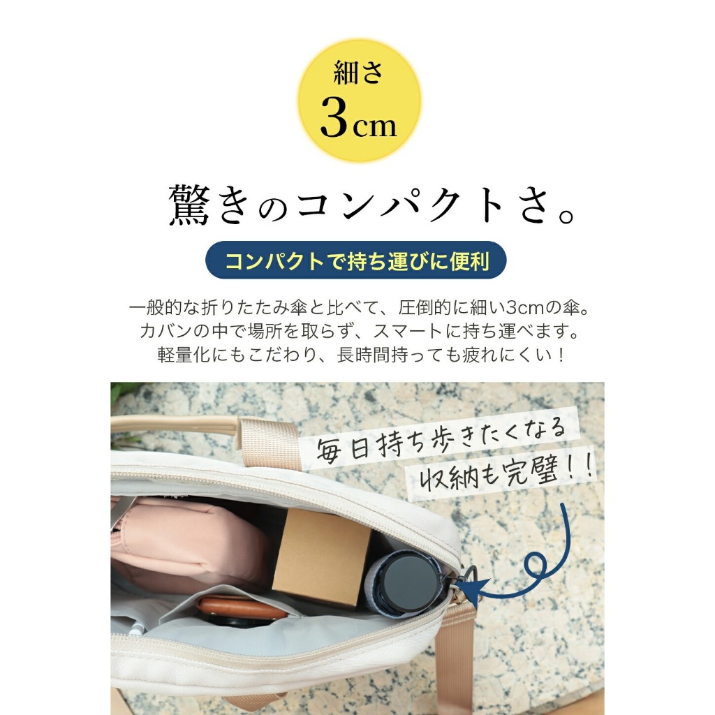 [Waterfront official brand store] Skinny Light fold 60cm umbrella big but compact size