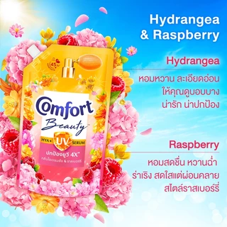 [อยู่ระหว่างการปรับเปลี่ยนแพ็กเกจ] คอมฟอร์ทยูวี บูสท์ น้ำยาปรับผ้านุ่มกันแดด 1000 ล. x2,x6 Comfort Hya UV 1000 ml. x2,x6