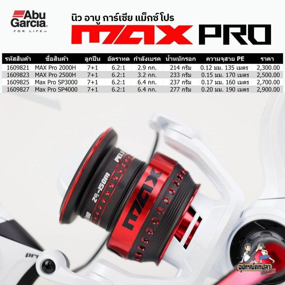 รอกสปินนิ่ง ABU GARCIA MAX PRO ปี 2025 ใหม่ล่าสุด!!!