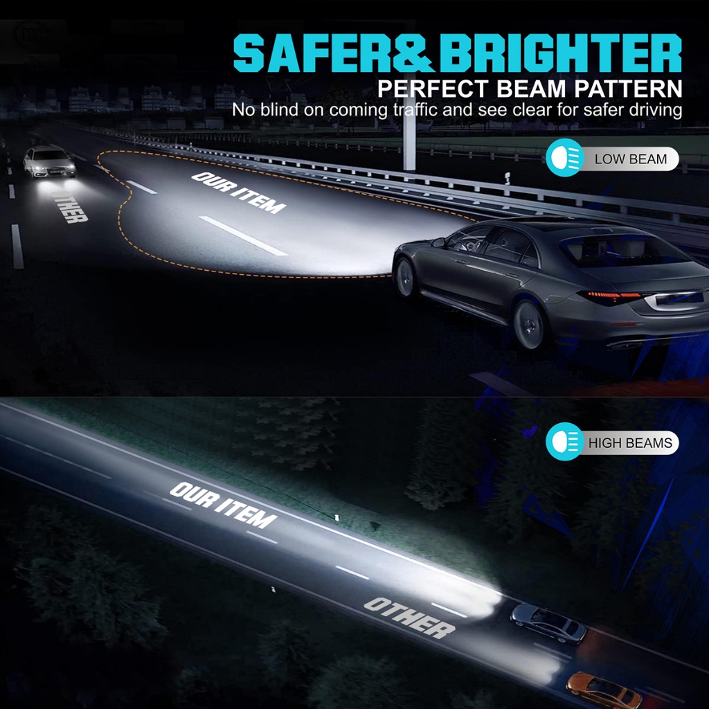 หลอดไฟหน้า LED ขั้วตรงรุ่น Honda Civic FD 2006-2011แสงขาว มีพัดลมในตัว ราคาต่อ 1 คู่ ซุปเปอร์สว่าง 140W 26,000LM - รูปที่ 2