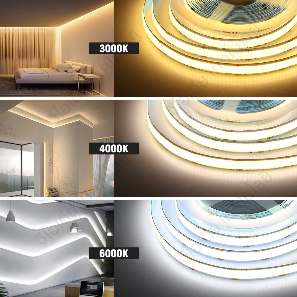 COB ไฟเส้น LED ไฟเส้นสายยาว ลูกปัดโคมไฟ 2 แถว ไฟติดห้อง ความสว่างมาก ยืดหยุ่น12V 24V เปลี่ยนฟรี 3000K 4000K 6000K  5M ราคา ถูกที่สุด ดีลบีเคเค แกลเลอรีภาพที่ 3
