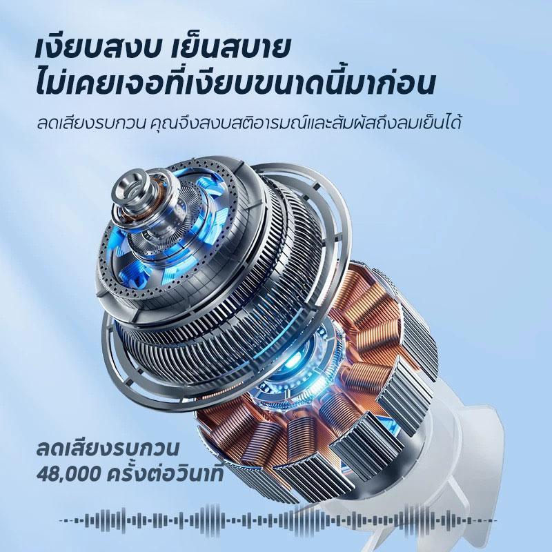 Bomidi พัดลมพกพา พัดลมไอเย็น MF01 ปรับระดับได้ 100 ระดับ พัดลมมือถือ ชาร์จใหม่ได้ ใช้งานได้ 15 ชม ราคา ถูกที่สุด ดีลบีเคเค แกลเลอรีภาพที่ 8