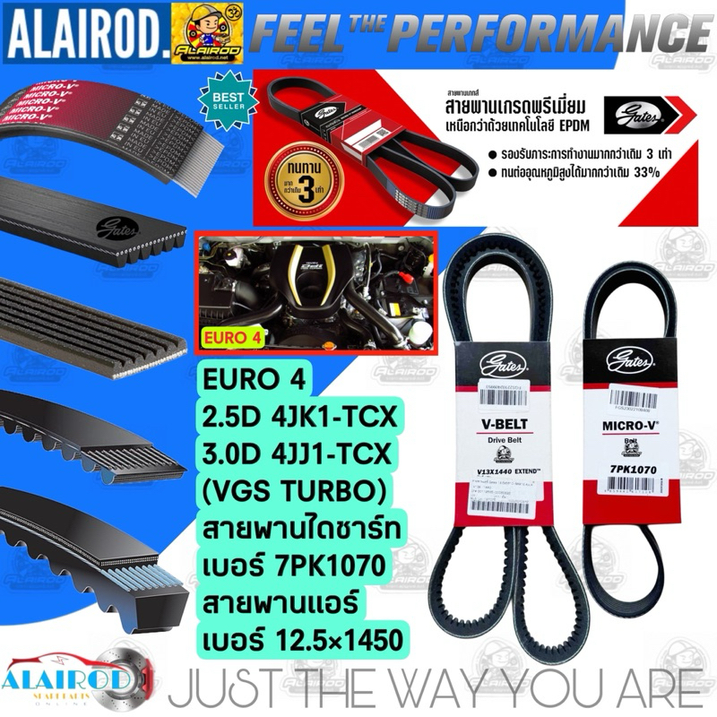 สายพานหน้าเครื่อง (แอร์ ไดชาร์ท) ISUZU ALL NEW D-MAX ปี 2012-2015 EURO 3,4 7PK1020,7PK1070,12.5×1450 แบรนด์ GATES