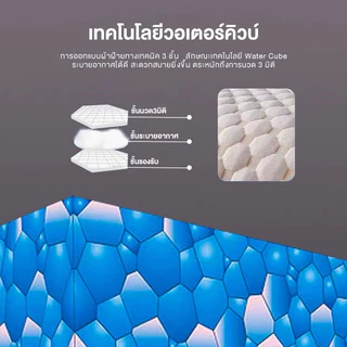 💥พร้อมส่ง💥 ซื้อ1แถม1 หมอนเพื่อสุขภาพ นุ่มฟู นอนหลับนาน ไม่ยุบ ป้องกันไรฝุ่น รองรับเอวและไหล่ บรรเทาอาการปวดคอ หมอนหนุน