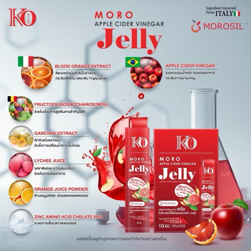 โมโร เจลลี่ 🍎 เคโอริช Korich - รูปที่ 2
