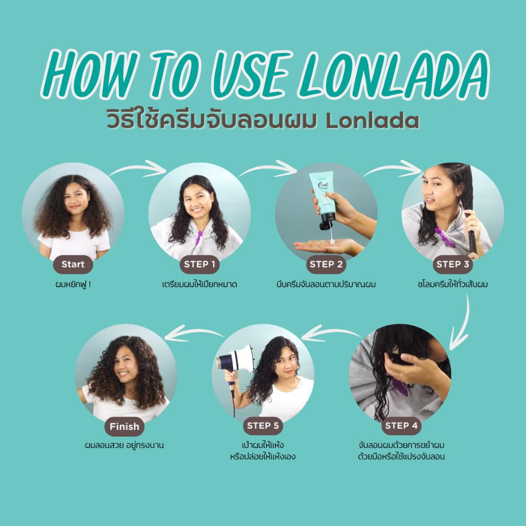 รูปภาพ 4