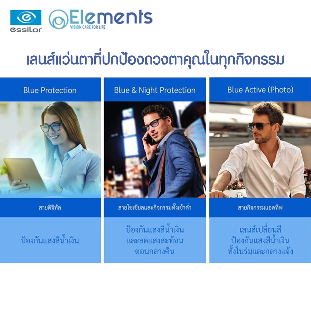 Essilor Elements( Blue/ Blue&Night/PhotoBlue )เลนส์แว่นตา ที่ตัดแสงสีฟ้าเปลี่ยนสีกันแดด และลดแสงฟุ้ง