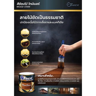 สีย้อมไม้ คุณภาพ ยี่ห้อ ไทม์เมอร์ Wood Stain (ขนาด 0.3 ลิตร) ฟรี แปรงทาสี 1 ด้าม