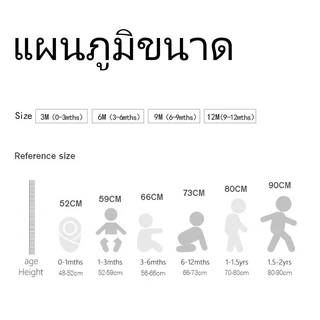 ชุดเด็กอ่อน บอดี้สูทขาเว้า A ผ้าโปร่ง ไม่ร้อน นุ่มนิ่ม ใส่สบาย ชุดเด็กผ้าตาข่าย ผ้าฝ้าย100% ชุดเด็กทารกแรกเกิดหญิง