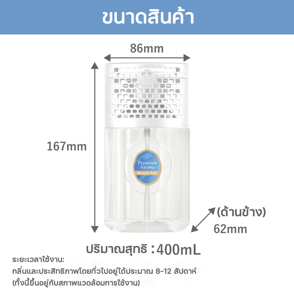 Shaldan Premium Aroma Air Freshener For Toilet: Savon series Moonlit Bath น้ำหอมปรับอากาศสำหรับห้องน้ำ กลิ่นสบู่ - รูปที่ 3