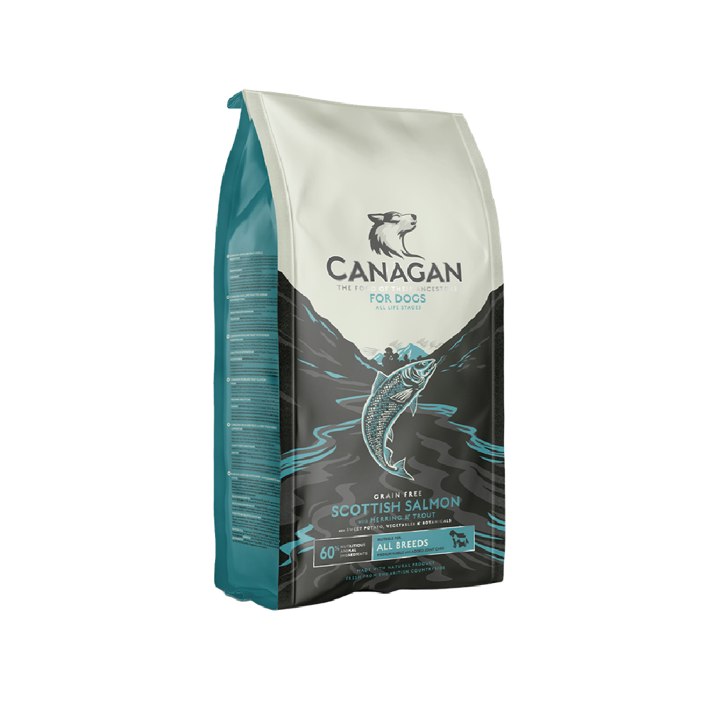 Canagan คานาแกน อาหารสุนัข สูตร ปลา สคอททิชแซลมอน ขนาด 6