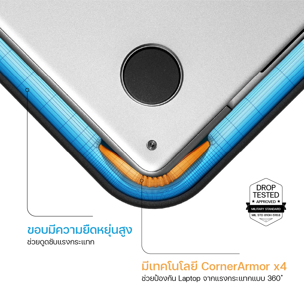 Tomtoc Defender-A42 กระเป๋า Laptop โน๊ตบุ๊ค สะพายข้าง MacBook ขนาด 13 14 15 15.6 16 17 นิ้ว