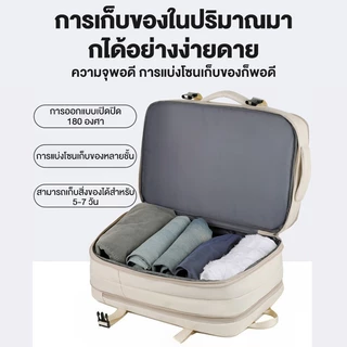 กระเป๋าเป้เดินทาง ขยายขนาดได้ ที่มีการชาร์จUSB และมีความสามารถในการกันน้ำ ขยายขนาดได้ กระเป๋าเป้สะพายหลังเดินทางอเนกปร