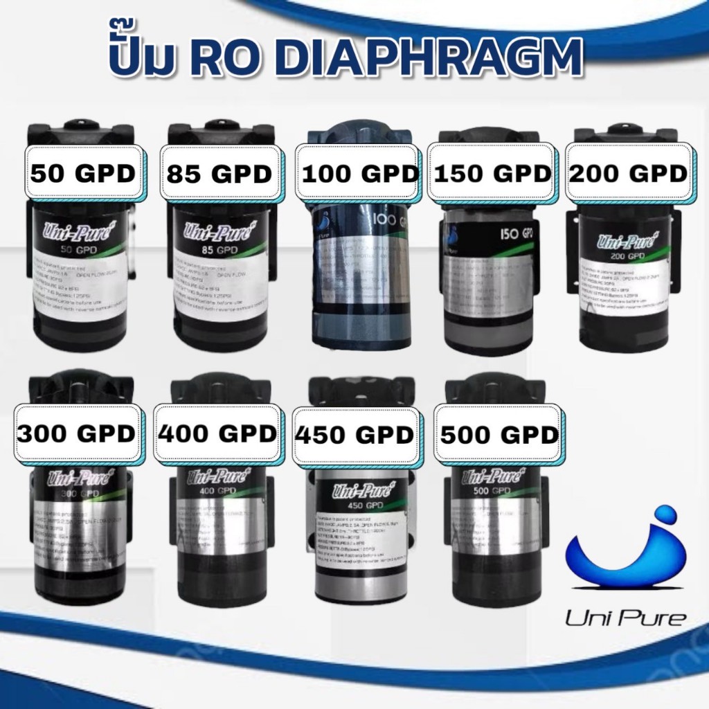 ปั้มน้ำ UNIPURE ปั๊มRO 50 85 100 150 200 300 400 450 500 GPD ปั๊มอัดUNIPURE PUMP ปั๊มเครื่องกรองน้ำ ปั๊มตู้น้ำหยอดเหรียญ