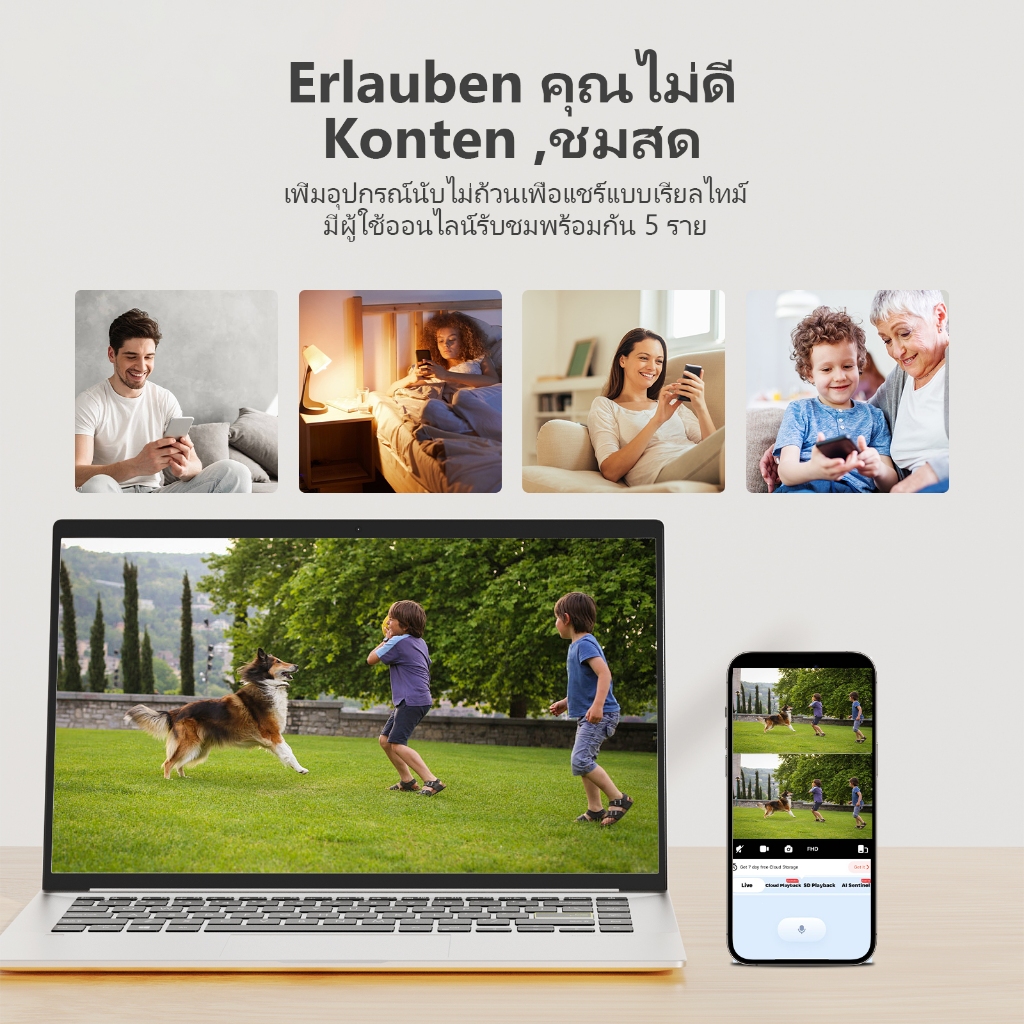 ICam365 กล้องเฝ้าระวังเลนส์คู่ 5MP WiFi กล้องกันน้ำกลางแจ้ง 360 องศากล้องรับประกันหนึ่งปี