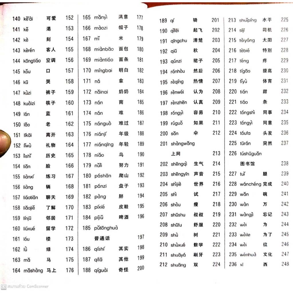 หนังสือ ราคา 185 บาท การสอบวัดระดับความรู้ภาษาจีนระดับ 3 (HSK3) : ภาษาจีน การใช้ภาษาจีน คำศัพท์ภาษาจีน ราคา ถูกที่สุด ดีลบีเคเค แกลเลอรีภาพที่ 5