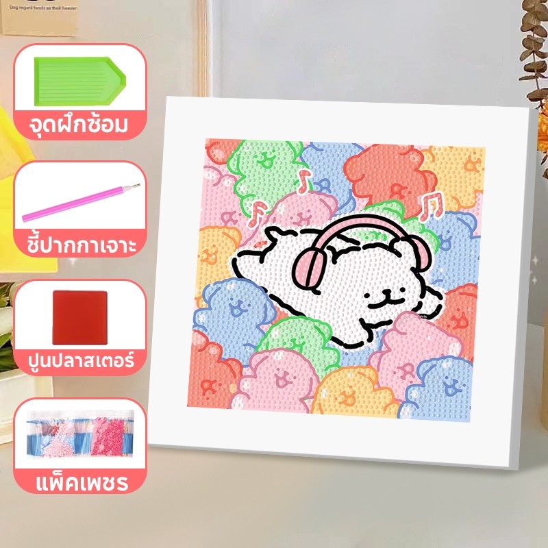 Thumbnail 7