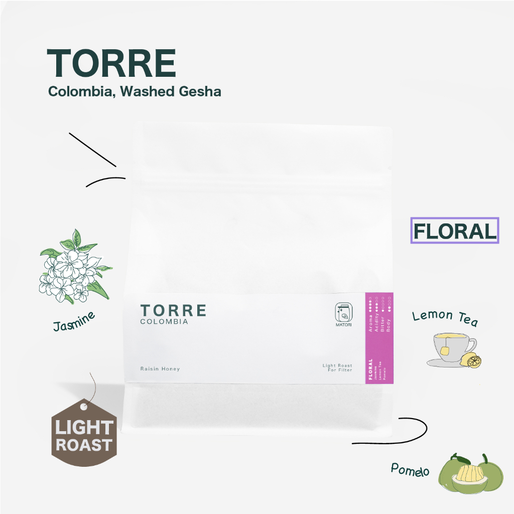 Matori Coffee Roaster เมล็ดกาแฟคั่วอ่อน Colombia, Torre Washed Gesha