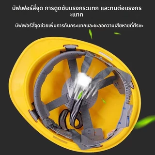 หมวกวิศวะ หมวกเซฟตี้ หมวกนิรภัย Safety Helmet พร้อมสายรัดคาง