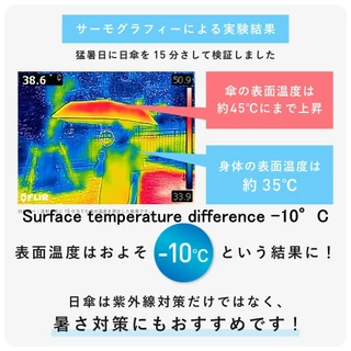 [Waterfront official brand store] Calu Auto UV block foldable umbrella 55cm