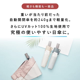 [Waterfront official brand store] Calu Auto UV block foldable umbrella 55cm