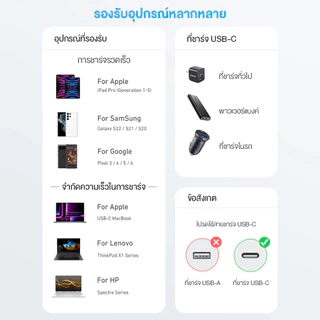 Anker 322 USB to C Cable 3A และ Zolo C to C 240W สายชาร์จเร็ว CarPlay สายถักไนลอน ชาร์จเร็วมือถือ PD