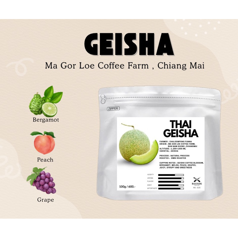 เมล็ดกาแฟคั่ว GEISHA 100g- Bannok Coffee Roaster