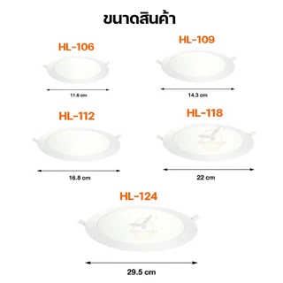 โคมไฟเพดาน โคมไฟดาวน์ไลท์ แบบแบน หลอดไฟ LED สว่างมาก ไฟเพดาน โคมไฟติดเพดาน ยี่ห้อ HLX