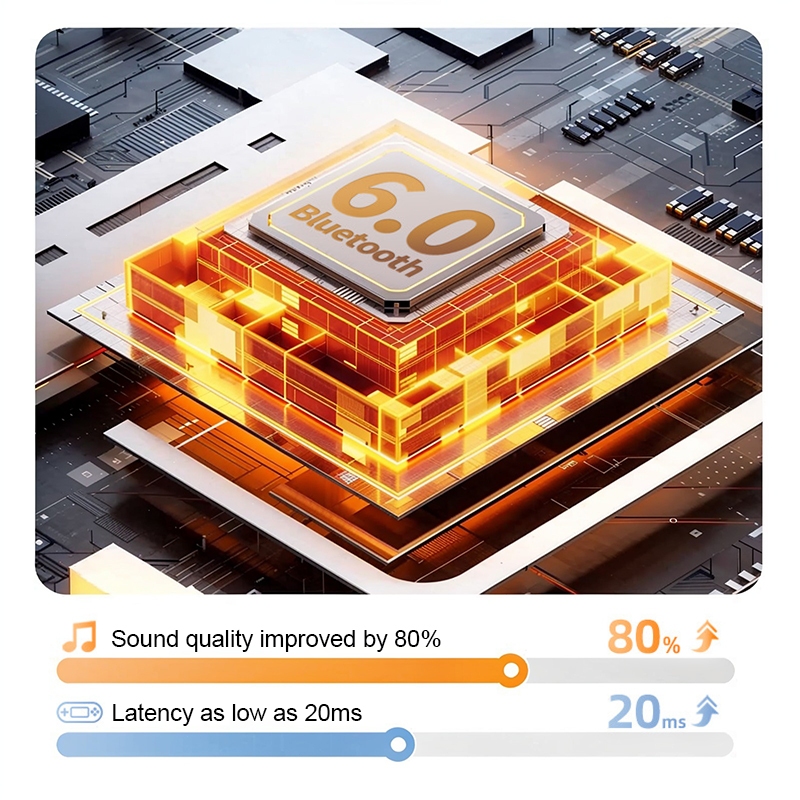 MeeGoo Wireless bluetooth Headset Neck Halter หูฟังบลูทูธไร้สาย พร้อมไมโครโฟน หูฟังไร้สาย IPX5 กันน้ำ