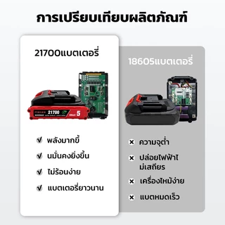 Makita-21v-5C 5/10/15เซลล์ PINSEN 21700 แบตเตอรี่ ความจุแบตเตอรี่ลิเธียมสำหรับ 21700 Lithium Battery